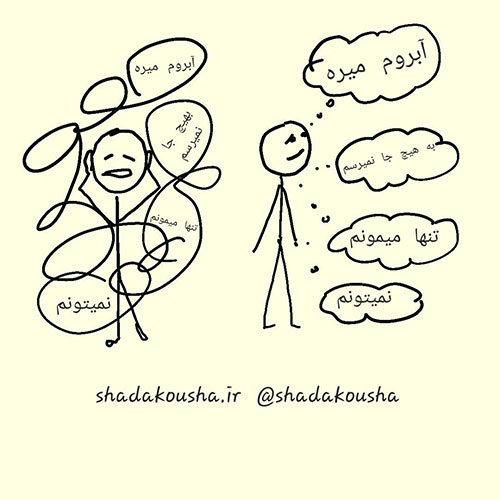 دفیوژن اکت
